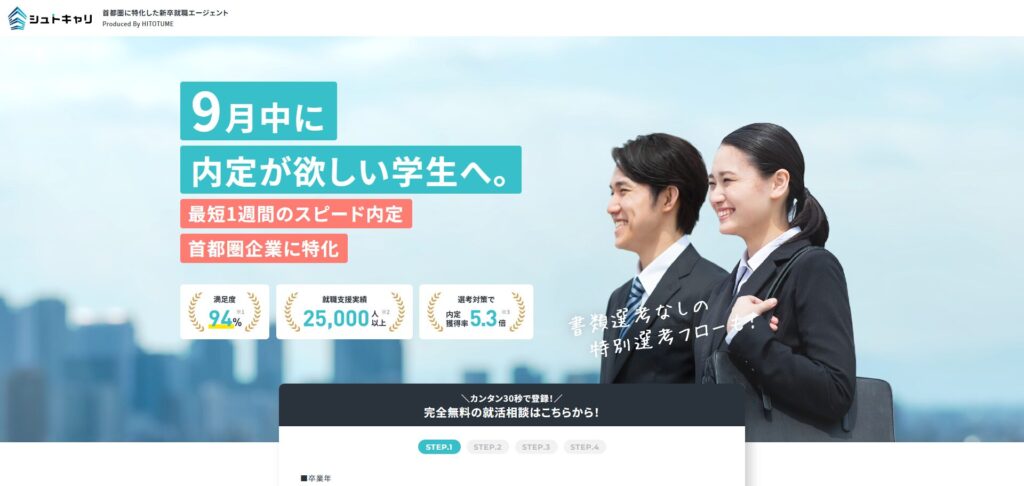 シュトキャリの画像