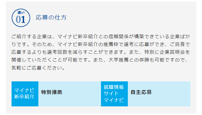 マイナビ新卒紹介の画像